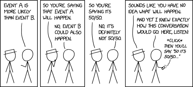 Prediction... from [xkcd.com/2370](https://xkcd.com/2370), used under a [CC-BY-NC 2.5 license](https://creativecommons.org/licenses/by-nc/2.5/).