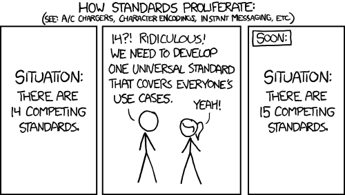 How standards proliferate... from [xkcd.com/927](https://xkcd.com/927), used under a [CC-BY-NC 2.5 license](https://creativecommons.org/licenses/by-nc/2.5/).
