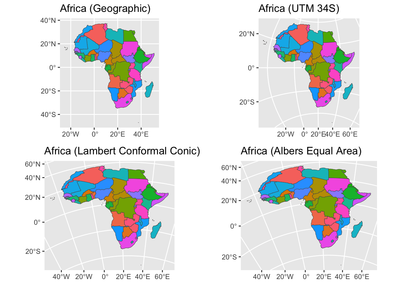 Africa, visualized with different coordinate reference systems. All four maps are different, even if the differences may be subtle!